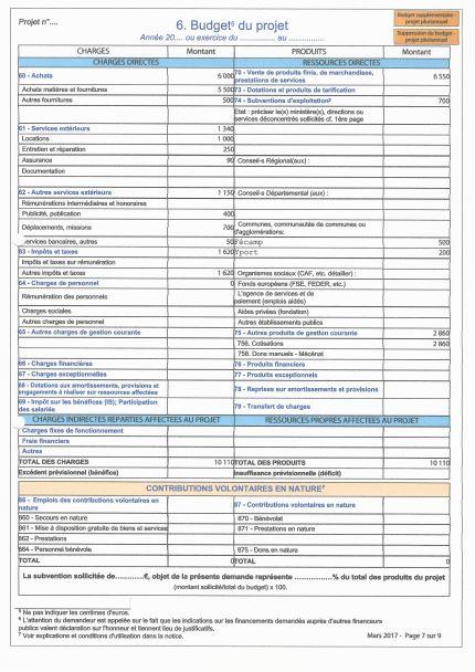 Budget 2 reduit