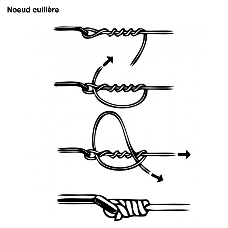 Noeud peche cuillere