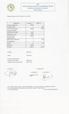 Rapport financier 2022